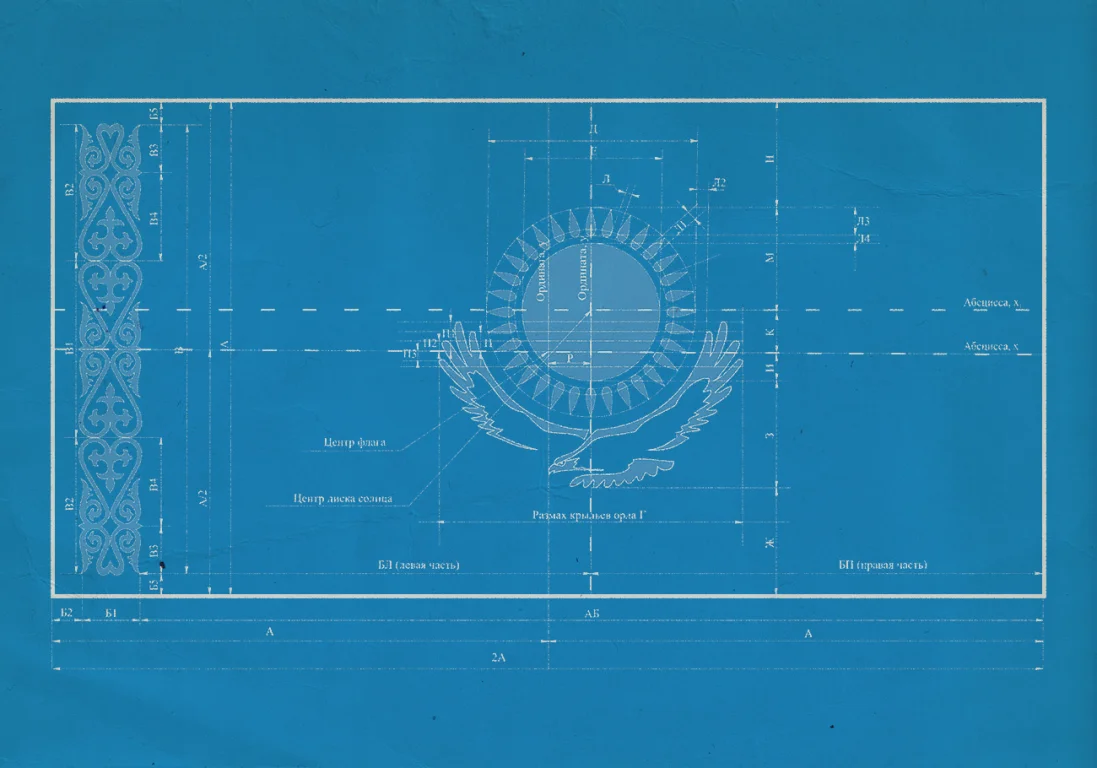 Почему у Казахстана именно такая государственная символика(Часть II)