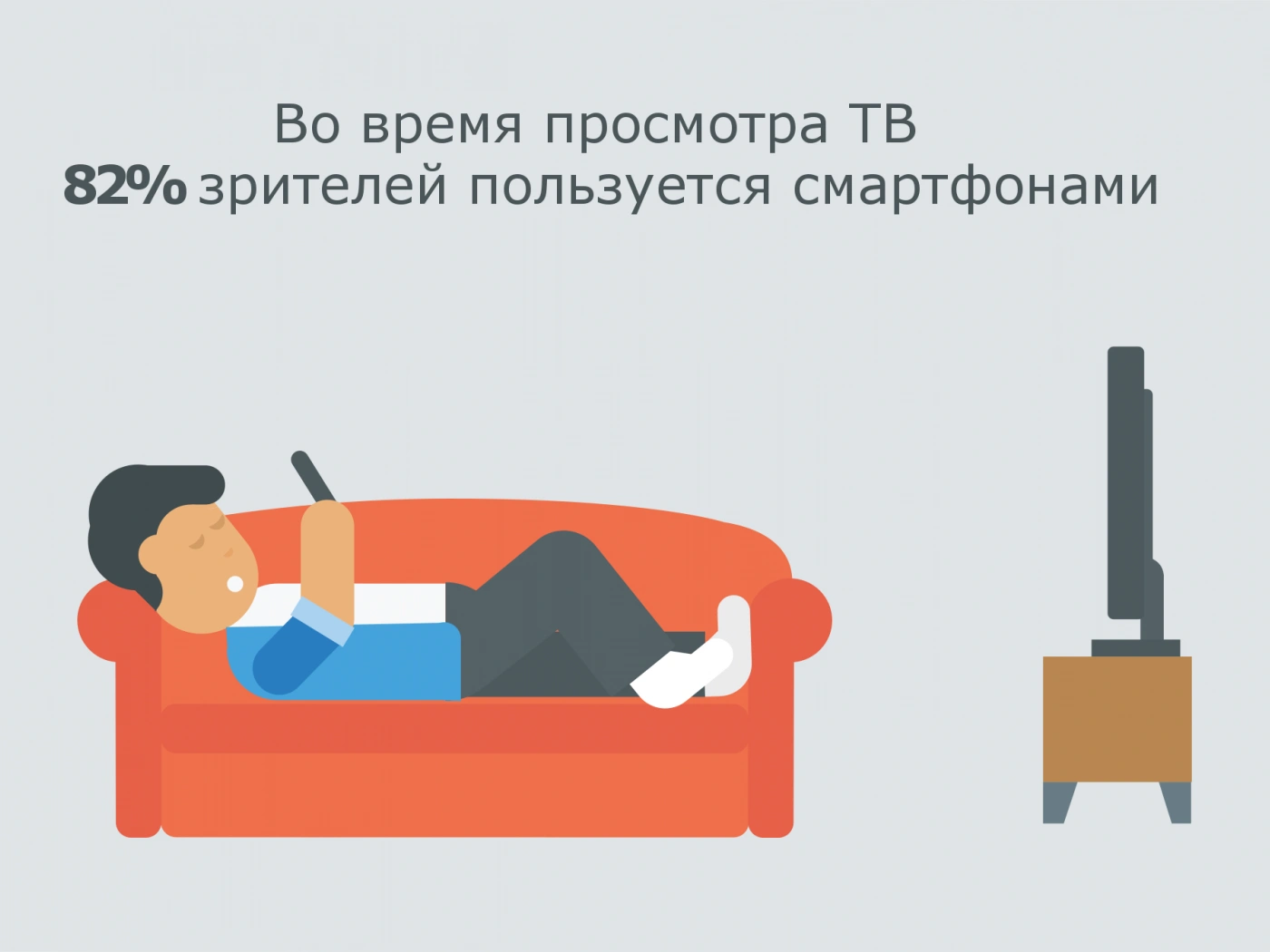 Google составил портрет казахстанского интернет-пользователя