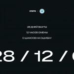 Сильнее стереотипов: 8 женщин, которые строят карьеру на Тенгизшевройл 