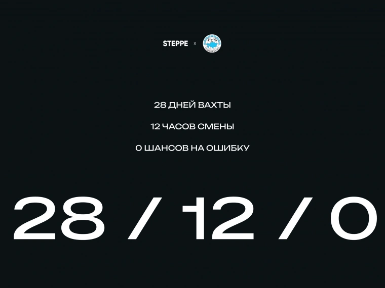 Сильнее стереотипов: 8 женщин, которые строят карьеру на Тенгизшевройл 