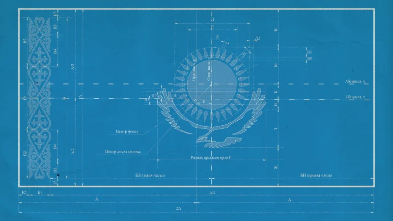 Почему у Казахстана именно такая государственная символика(Часть II)