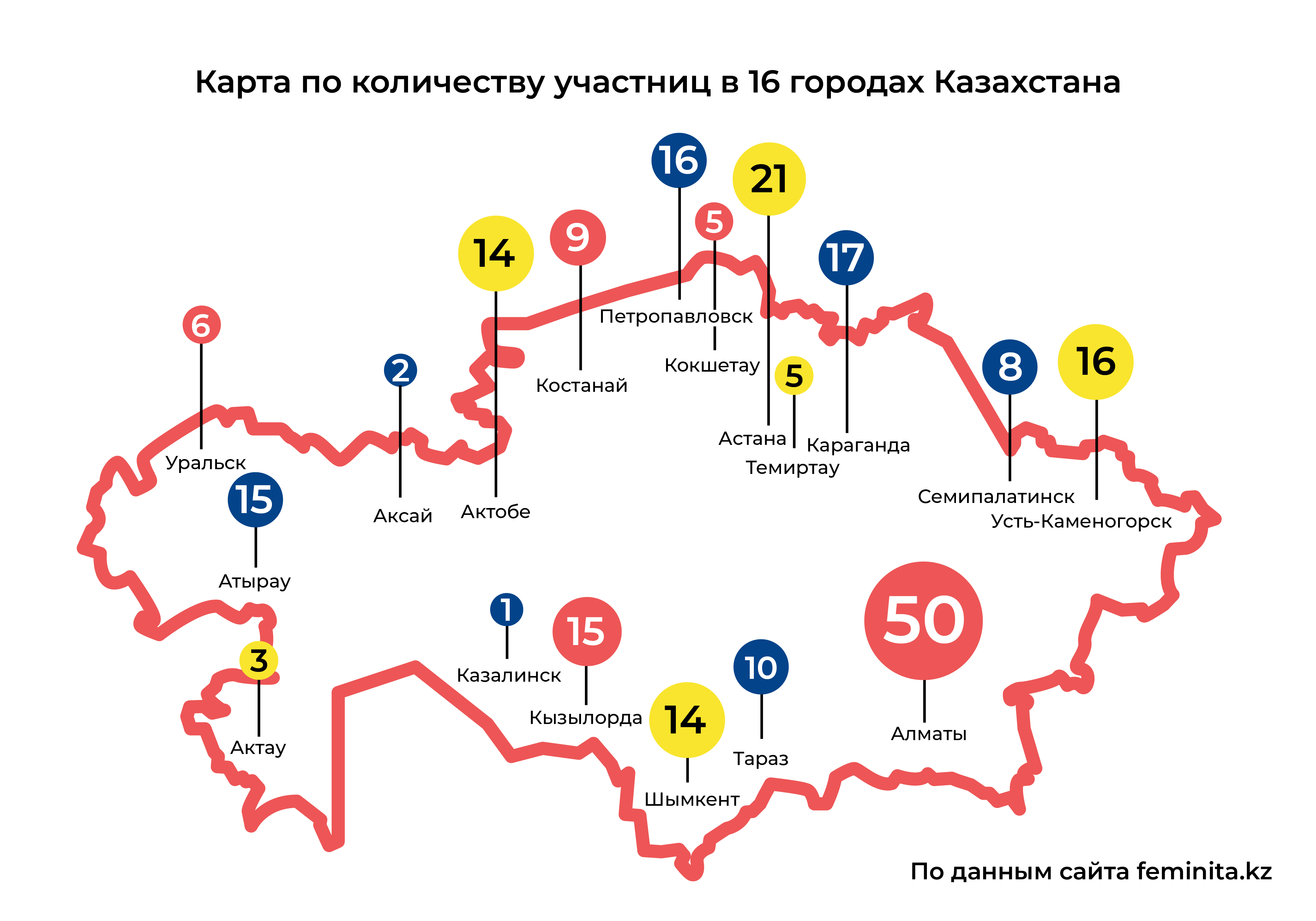 Лесбиянки, бисексуалки и квир-женщины в Казахстане