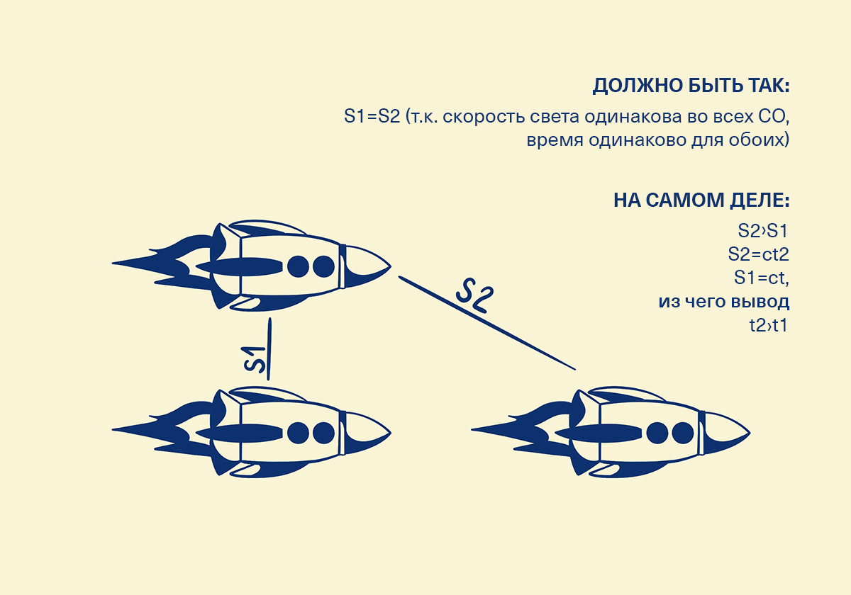 сомелье казахстан