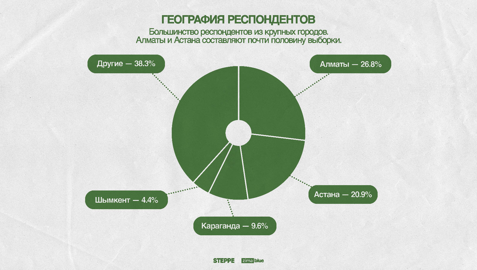 Культура отмены. Кульура отмены Казахстан. Cancel Culture. Cancel Culture Казахстан.