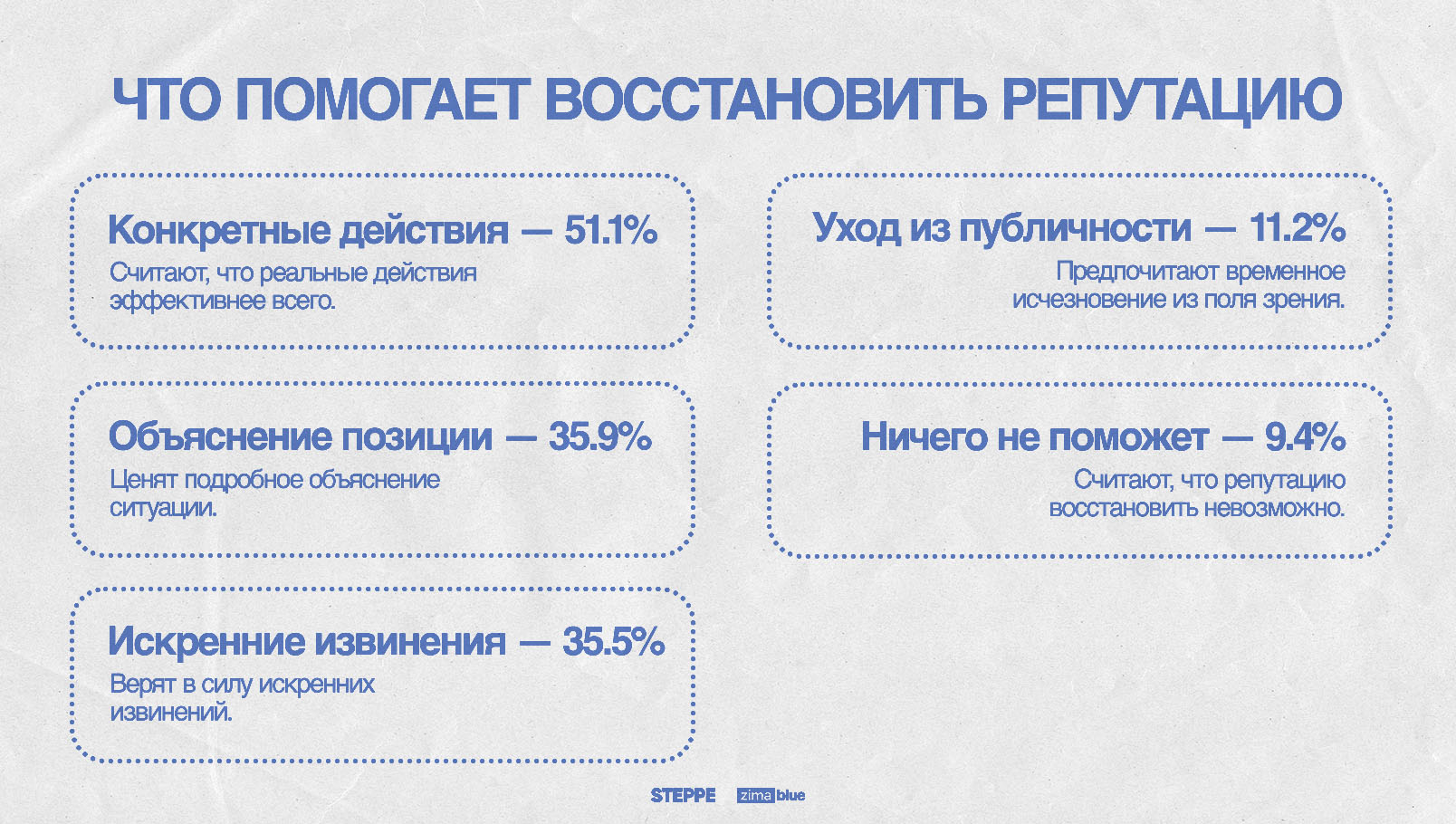Культура отмены. Кульура отмены Казахстан. Cancel Culture. Cancel Culture Казахстан.