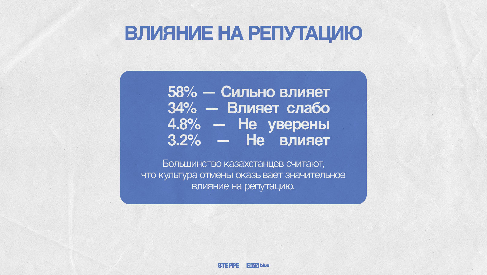 Культура отмены. Кульура отмены Казахстан. Cancel Culture. Cancel Culture Казахстан.