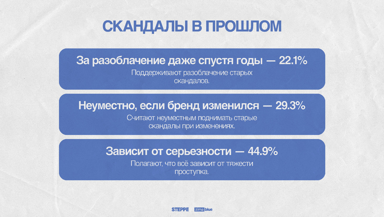 Культура отмены. Кульура отмены Казахстан. Cancel Culture. Cancel Culture Казахстан.