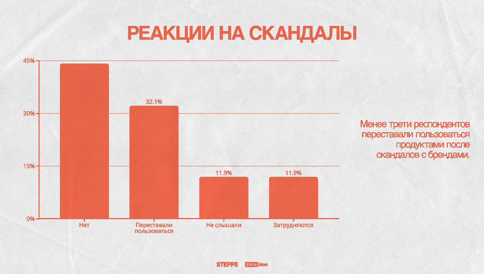 Культура отмены. Кульура отмены Казахстан. Cancel Culture. Cancel Culture Казахстан.