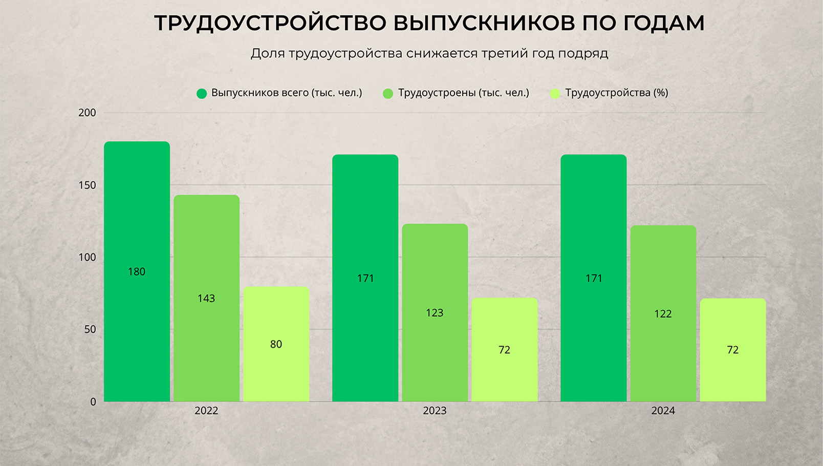 образование в казахстане. зарплаты в казахстане 2025. востребованные специальности казахстан. самые оплачиваемые профессии казахстан. трудоустройство выпускников казахстан. диплом и зарплата казахстан. рынок труда казахстан 2025. технические специальности казахстан. сколько зарабатывают в казахстане. влияние образования на карьеру казахстан