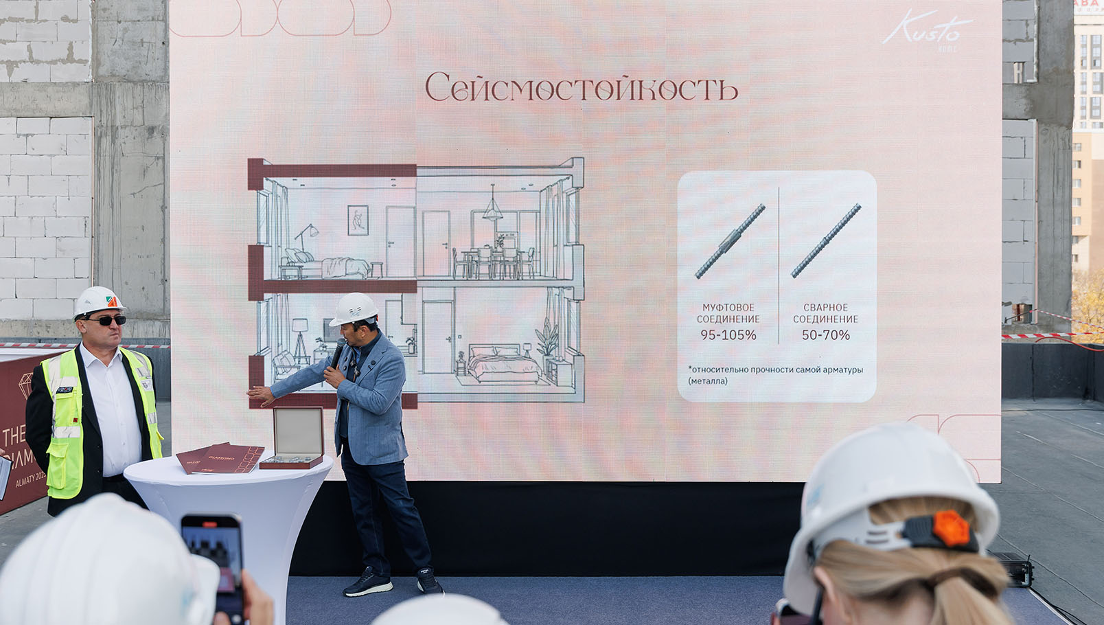 kusto home. кусто хоум. жк kusto home. жк кусто хоум. жк diamond kusto home. жк diamond. жк даймонд. новостройки алматы. жк возле меги. жк бостандыкский район.